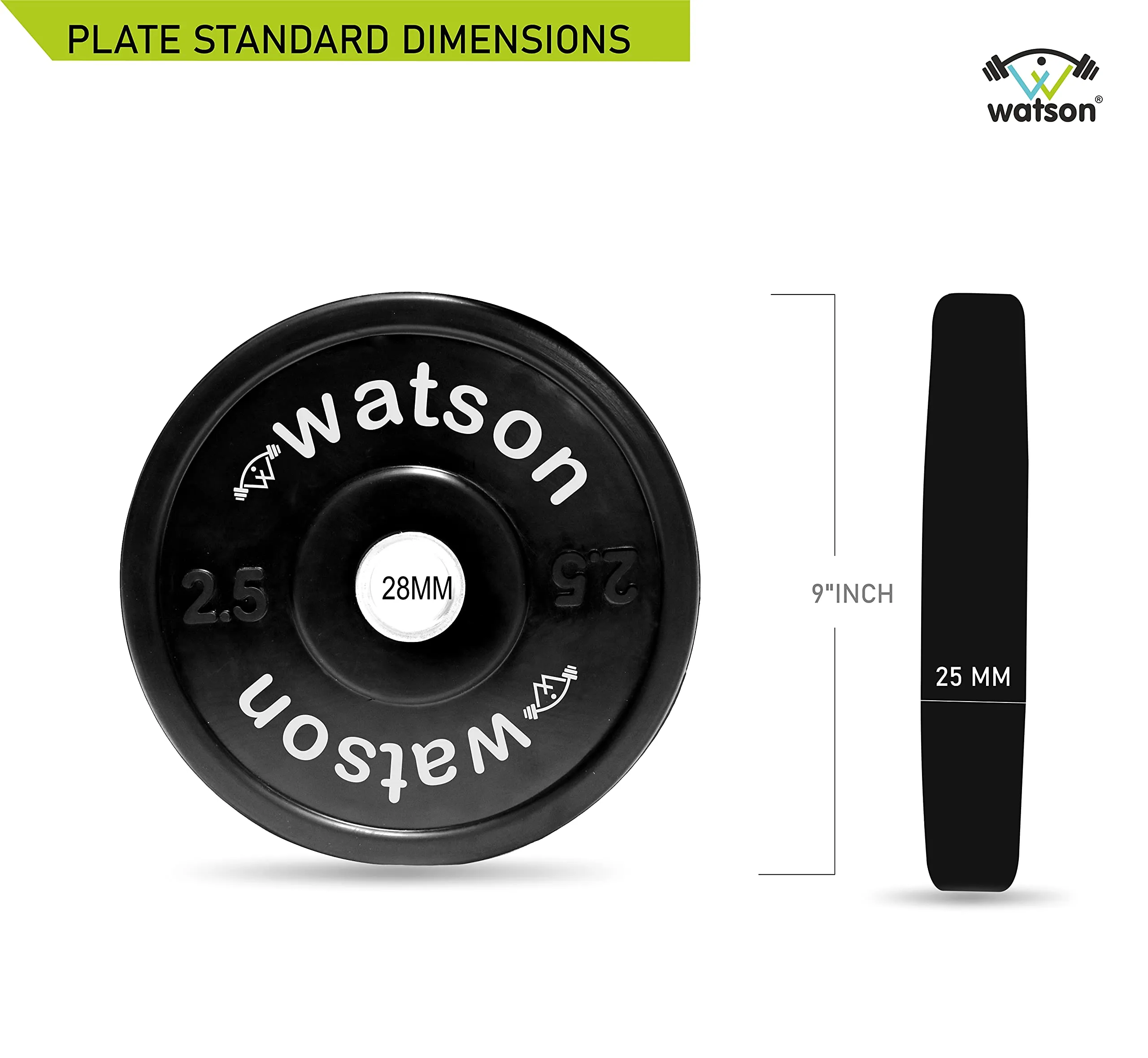 WATSON Dumbbell Plates, 5Kg(2.5Kgx2) 28mm Bumper Weight Plates With 2 Inch Metal Insert, Strength Training Barbell Weights for Home Gym Workouts