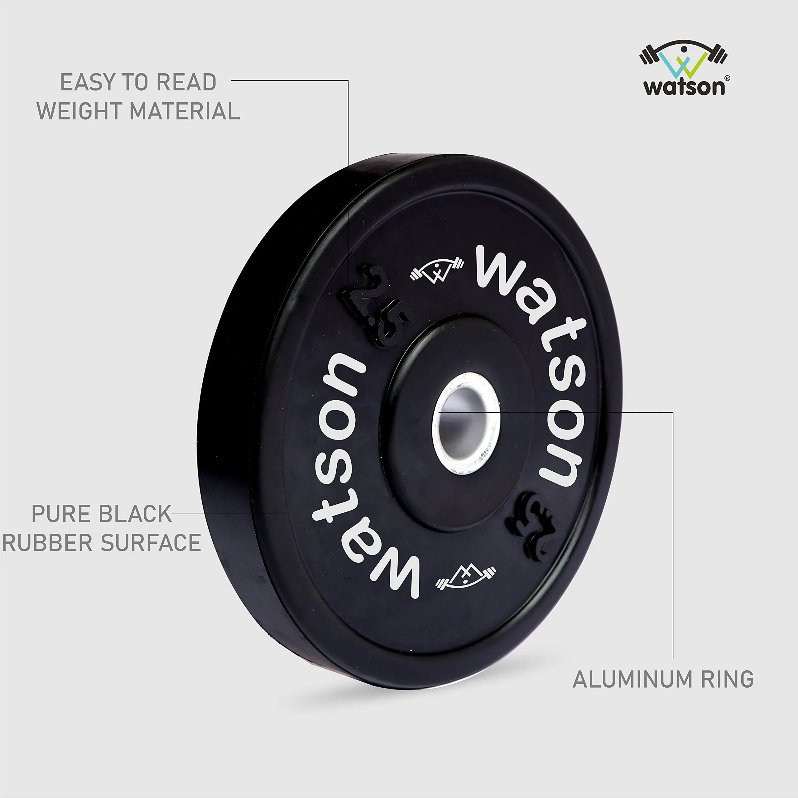 WATSON Dumbbell Plates, 5Kg(2.5Kgx2) 28mm Bumper Weight Plates With 2 Inch Metal Insert, Strength Training Barbell Weights for Home Gym Workouts